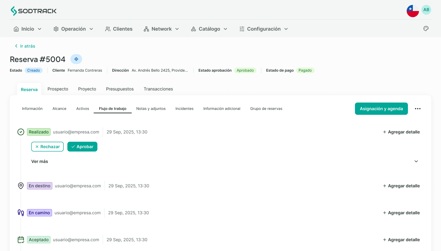 Mejoras para el hogar y retail Dashboard