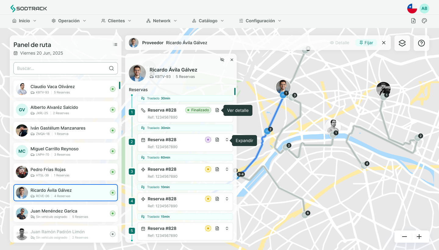 Telecommunications Dashboard
